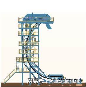 我国带式输送机产品的设计计算方法研究进开云 开云体育展(图9)