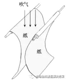 开云 开云体育这项新技术让散货码头也环保(图2)