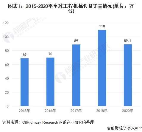 开云体育 开云平台机械制造什么是机械制造？的最新报道(图2)