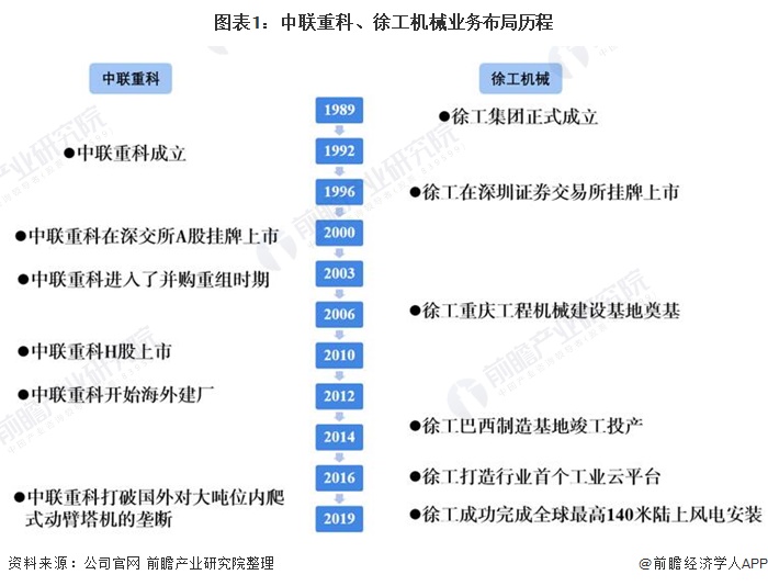 开云体育 开云平台机械制造什么是机械制造？的最新报道(图1)