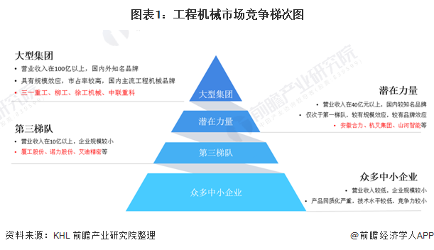 开云体育 开云平台机械制造什么是机械制造？的最新报道(图5)