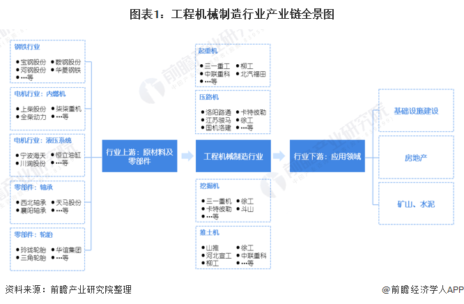 开云体育 开云平台机械制造什么是机械制造？的最新报道(图4)