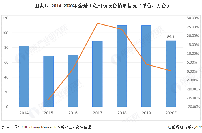 开云体育 开云平台机械制造什么是机械制造？的最新报道(图6)