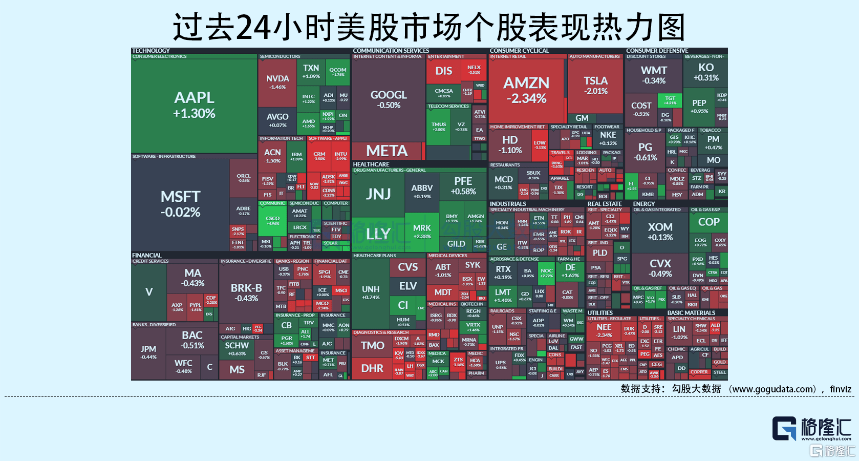 隔夜美股全复盘(1118) 中概逆势雄起！阿里大涨近8%q3净利润超预期；鹰王布拉德称加息至5%-7%三大股指震荡收跌开云 开云体育APP