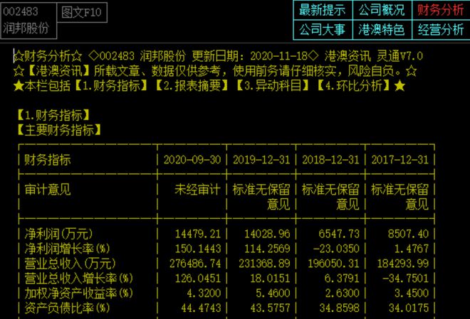 开云 开云体育官网外形漂亮的润邦股份 面临控股股东减持与巨量解禁双重压力(图3)