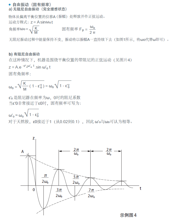 橡胶减振器-苏州聚邦机械科技有限公司开云体育 kaiyun.com 官网入口