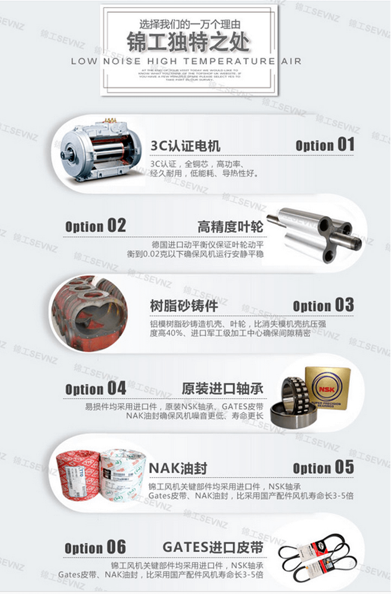 开云 开云体育平台正压罗茨风机叶轮旋转_罗茨鼓风机(图1)