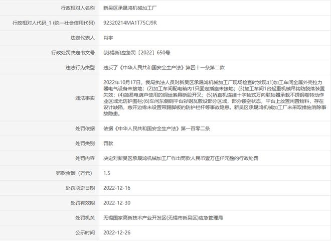 开云体育 开云平台新吴区承晟鸿机械加工厂因违反《中华人民共和国安全生产法》被处罚(图1)