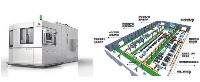 开云体育 开云官网上海交通大学机械与动力工程学院2017年标志性项目介绍(图7)