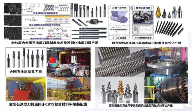 开云体育 开云官网上海交通大学机械与动力工程学院2017年标志性项目介绍(图8)