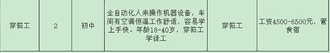 开云 开云体育官网来瞅瞅！邓州本地几十家大公司正在招人！(图3)