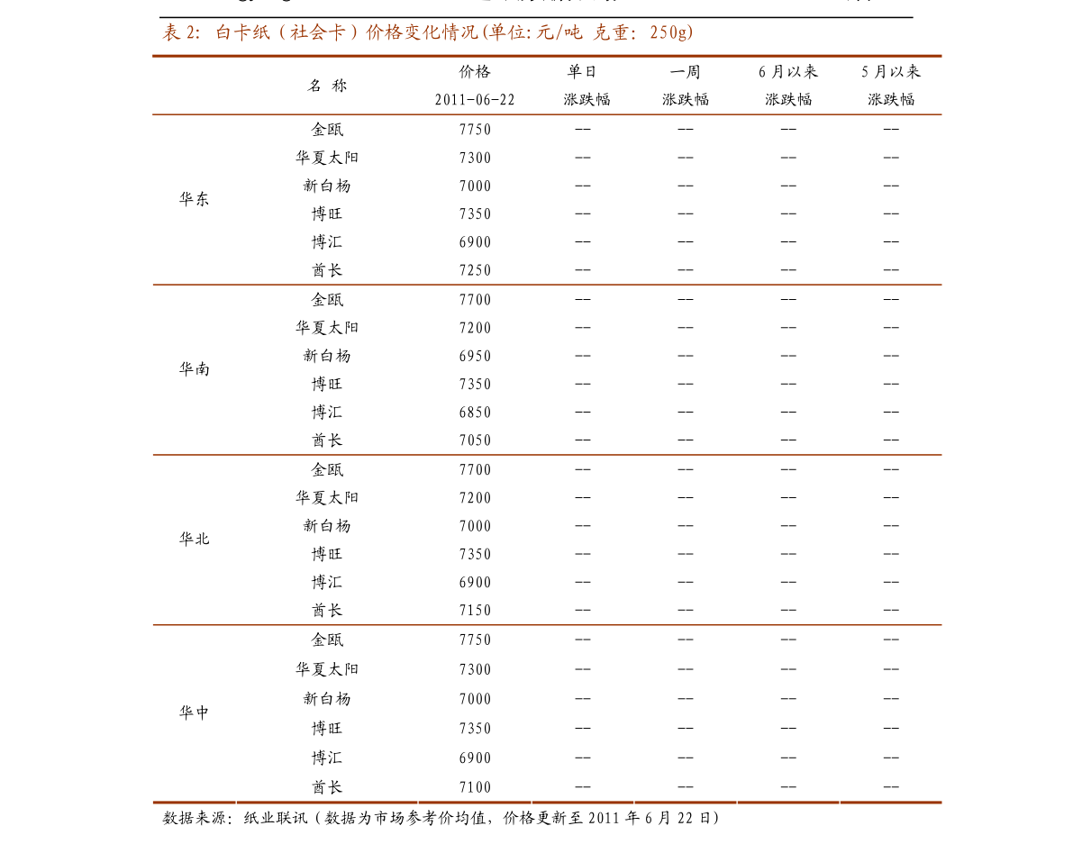 精密零部件（嘉兴加工中心机械加工厂）开云体育 开云平台(图2)