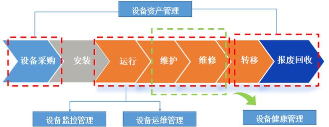 开云 开云体育中服云：全力推动智能工厂应用体系搭建 促进制造业转型升级(图8)