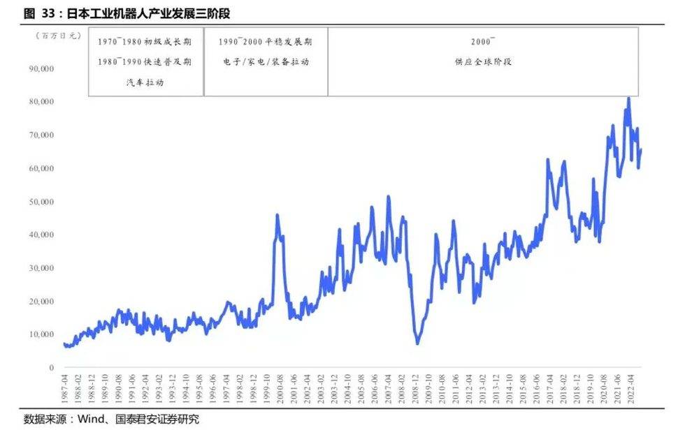 开云 开云体育APP2万字长文：机器人怎么做才挣钱？(图17)