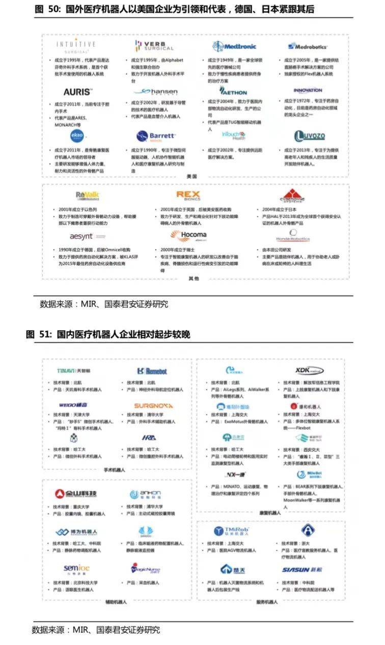 开云 开云体育APP2万字长文：机器人怎么做才挣钱？(图25)