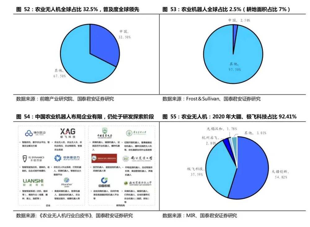 开云 开云体育APP2万字长文：机器人怎么做才挣钱？(图26)