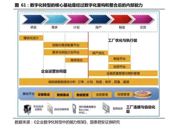 开云 开云体育APP2万字长文：机器人怎么做才挣钱？(图31)