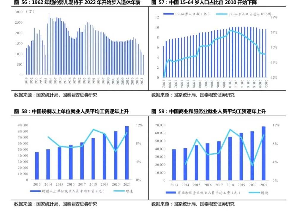 开云 开云体育APP2万字长文：机器人怎么做才挣钱？(图29)