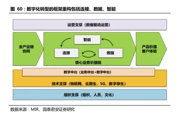 开云 开云体育APP2万字长文：机器人怎么做才挣钱？(图30)