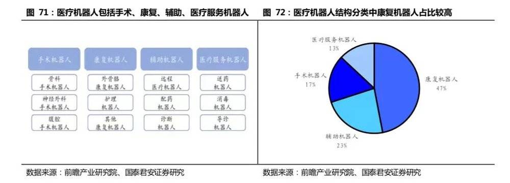 开云 开云体育APP2万字长文：机器人怎么做才挣钱？(图37)