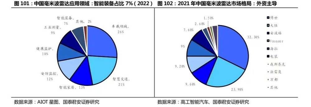 开云 开云体育APP2万字长文：机器人怎么做才挣钱？(图62)