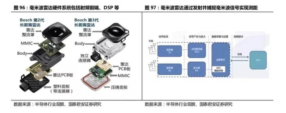 开云 开云体育APP2万字长文：机器人怎么做才挣钱？(图59)