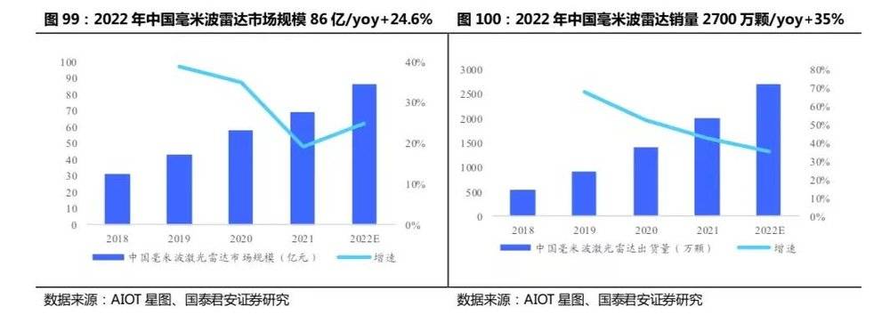 开云 开云体育APP2万字长文：机器人怎么做才挣钱？(图61)