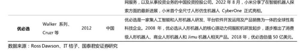 开云 开云体育APP2万字长文：机器人怎么做才挣钱？(图45)