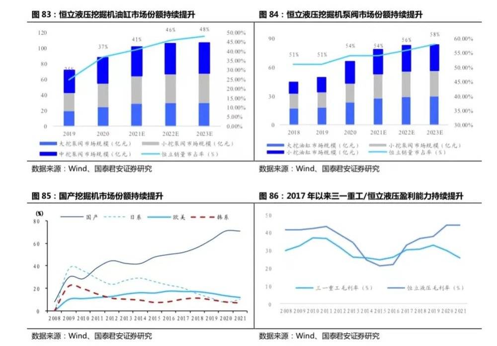 开云 开云体育APP2万字长文：机器人怎么做才挣钱？(图50)