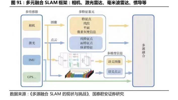 开云 开云体育APP2万字长文：机器人怎么做才挣钱？(图54)