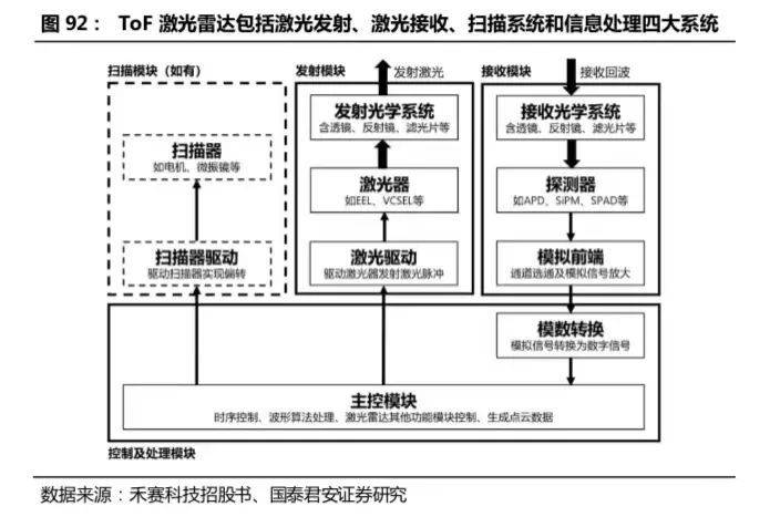 开云 开云体育APP2万字长文：机器人怎么做才挣钱？(图56)