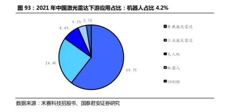 开云 开云体育APP2万字长文：机器人怎么做才挣钱？(图57)