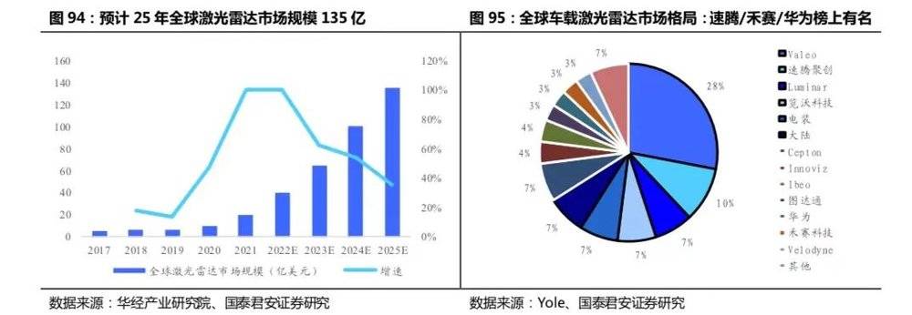 开云 开云体育APP2万字长文：机器人怎么做才挣钱？(图58)