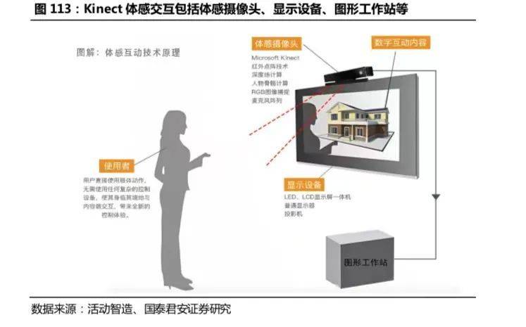 开云 开云体育APP2万字长文：机器人怎么做才挣钱？(图71)