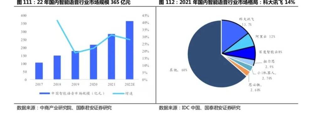 开云 开云体育APP2万字长文：机器人怎么做才挣钱？(图70)