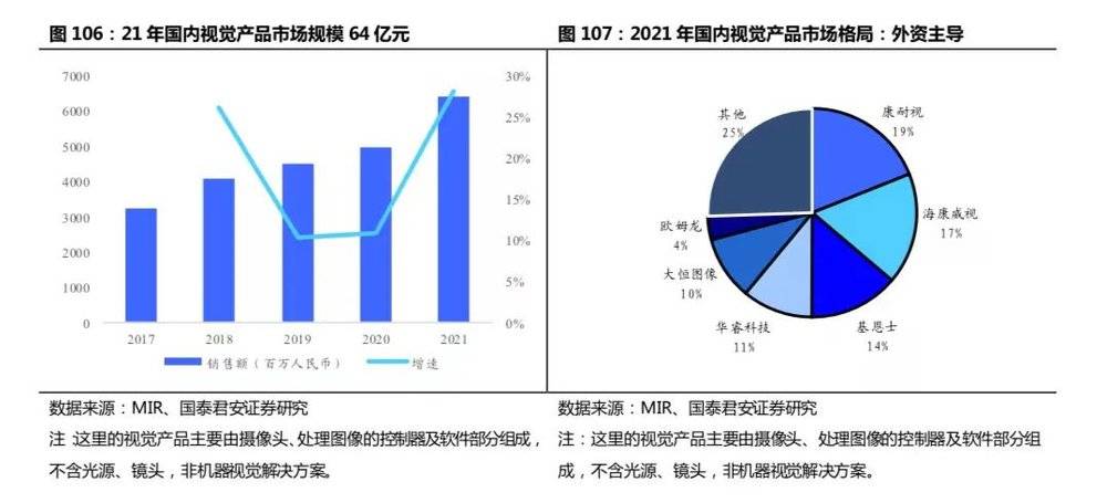 开云 开云体育APP2万字长文：机器人怎么做才挣钱？(图66)