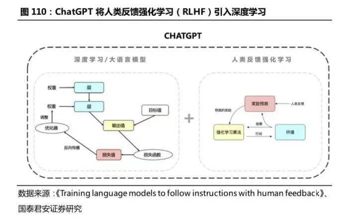 开云 开云体育APP2万字长文：机器人怎么做才挣钱？(图69)