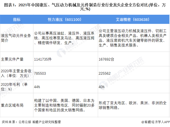 开云体育 开云平台机械企业什么是机械企业？的最新报道(图3)