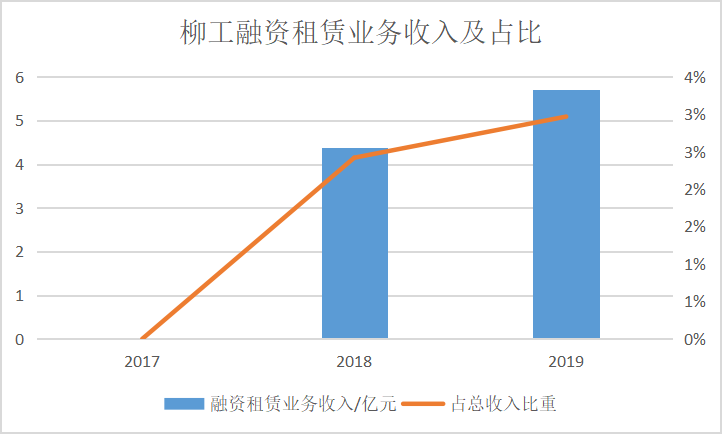 开云体育 开云平台机械企业什么是机械企业？的最新报道(图8)