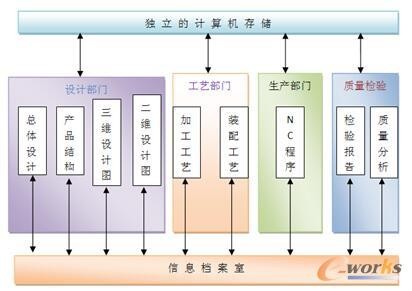 开云体育 开云平台机械企业什么是机械企业？的最新报道(图10)