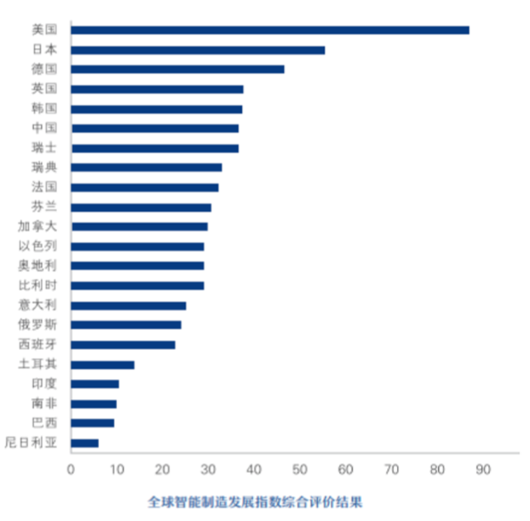 开云 开云体育深度探访100家工厂解读自动化升级秘诀(图3)