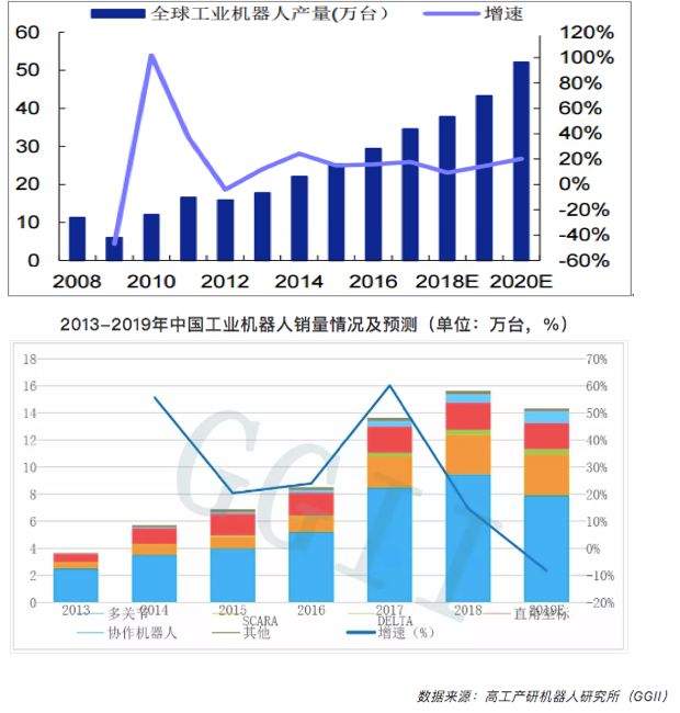 开云 开云体育深度探访100家工厂解读自动化升级秘诀(图17)