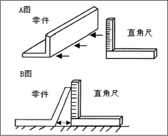 机械工厂里面的测量工具搞懂完的都是高工！开云APP 开云官网入口(图6)