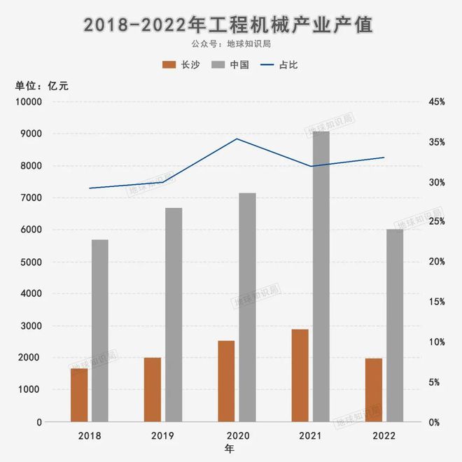 湖南省会太强了开云 开云体育平台(图10)