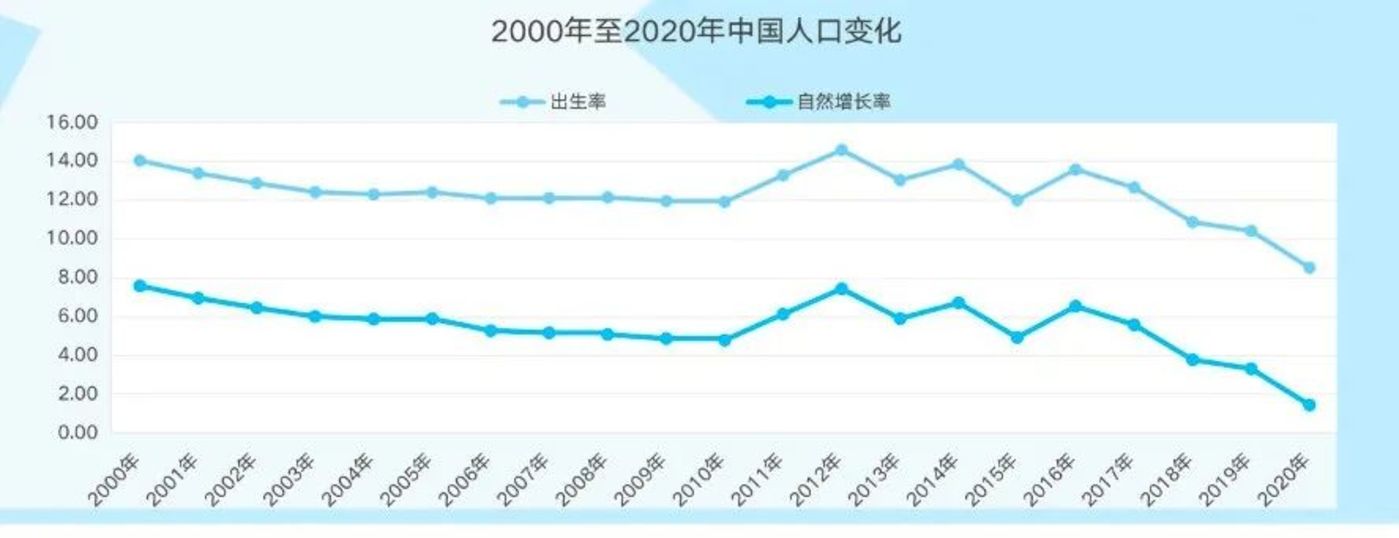 开云体育 Kaiyun.com 官网入口中国制造2025：深度调研5大制造业智造升级与机器人(图1)