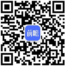 开云APP 开云官网入口2022年中国固废处理行业技术现状与市场规模分析 行业整体营收规模突破万亿【组图】(图6)