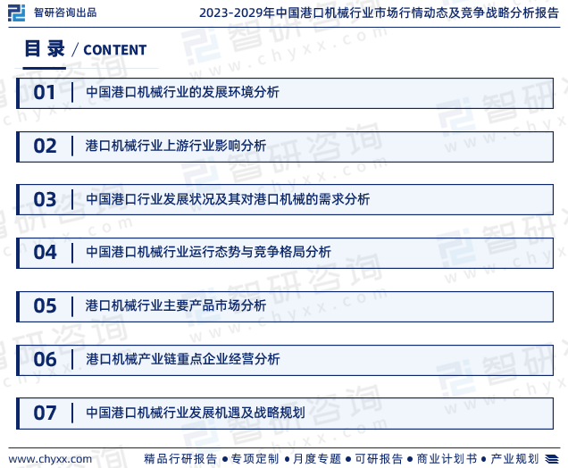 2023年港口机械行业市场集中度、企业竞争格局分析报告开云 开云体育平台(图2)