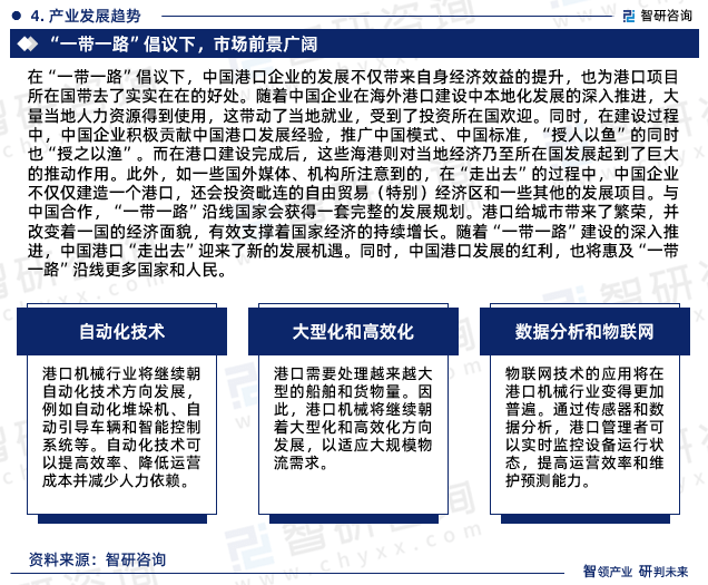 2023年港口机械行业市场集中度、企业竞争格局分析报告开云 开云体育平台(图6)