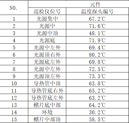 Kaiyun 开云体育散热材料什么是散热材料？的最新报道(图5)