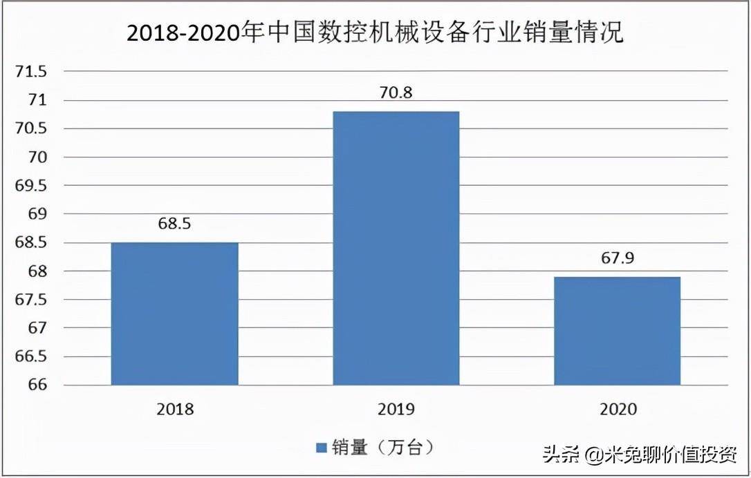 弘亚数控——机械设备行业的小巨人(图1)